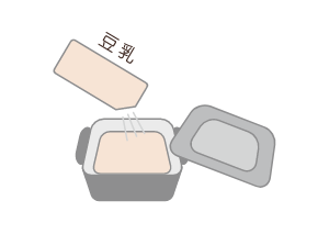 電子レンジを使った作り方 | 株式会社横山食品 豆のよこやま